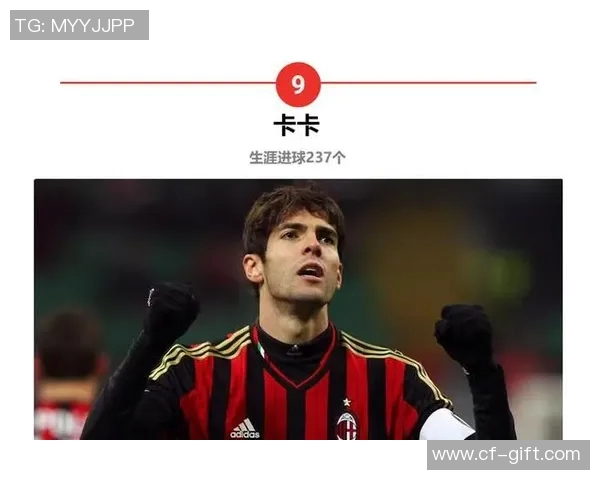 足坛最强中场盘点 足坛最强中场盘点