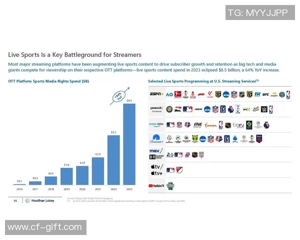 体育数据模型报告发布