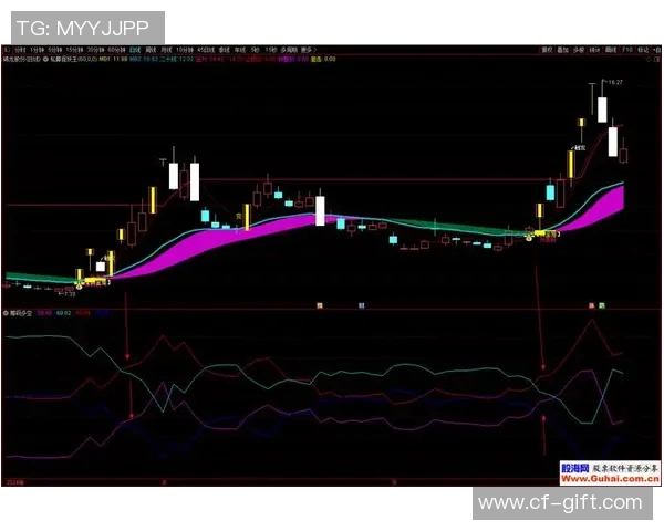 【深度解析】三分王近况+未来走势预测