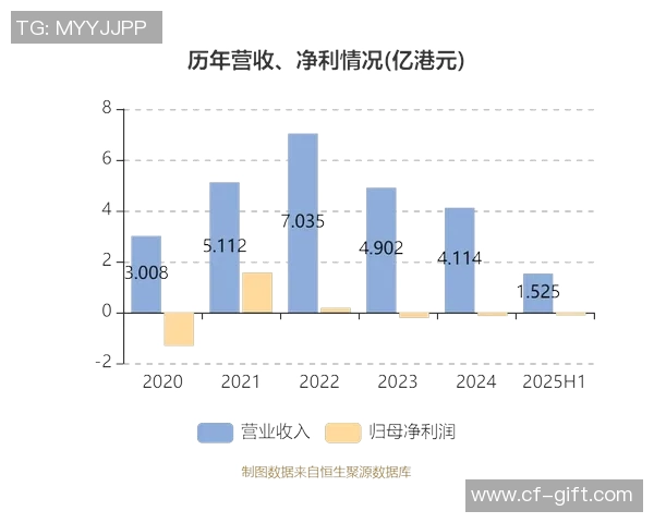 体育数字藏品市场发展趋势与未来前景深度分析